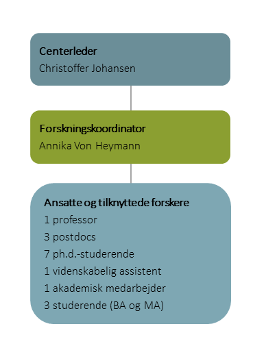 CASTLE uden hvid baggrund.png